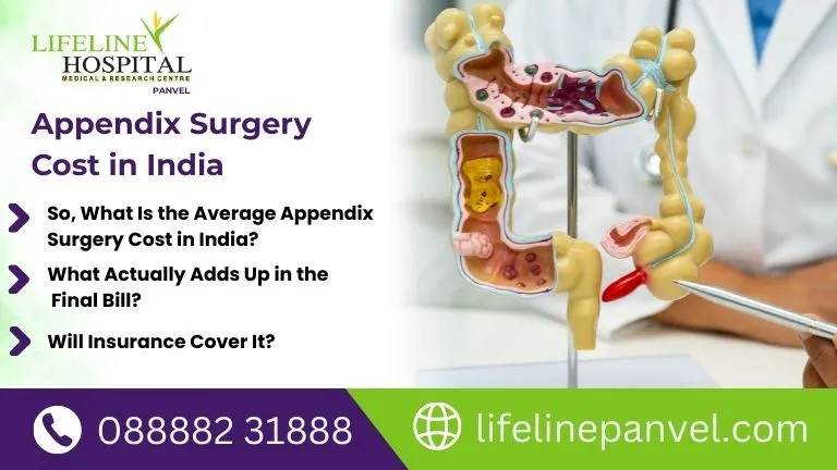 appendix surgery cost​
